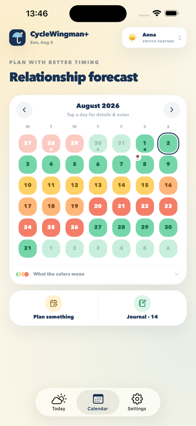 CycleWingman calendar on iPhone with the month coloured Green, Yellow, Orange and Red