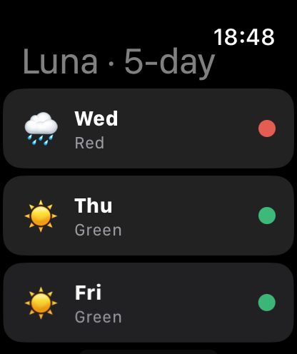 CycleWingman 5-day outlook on Apple Watch
