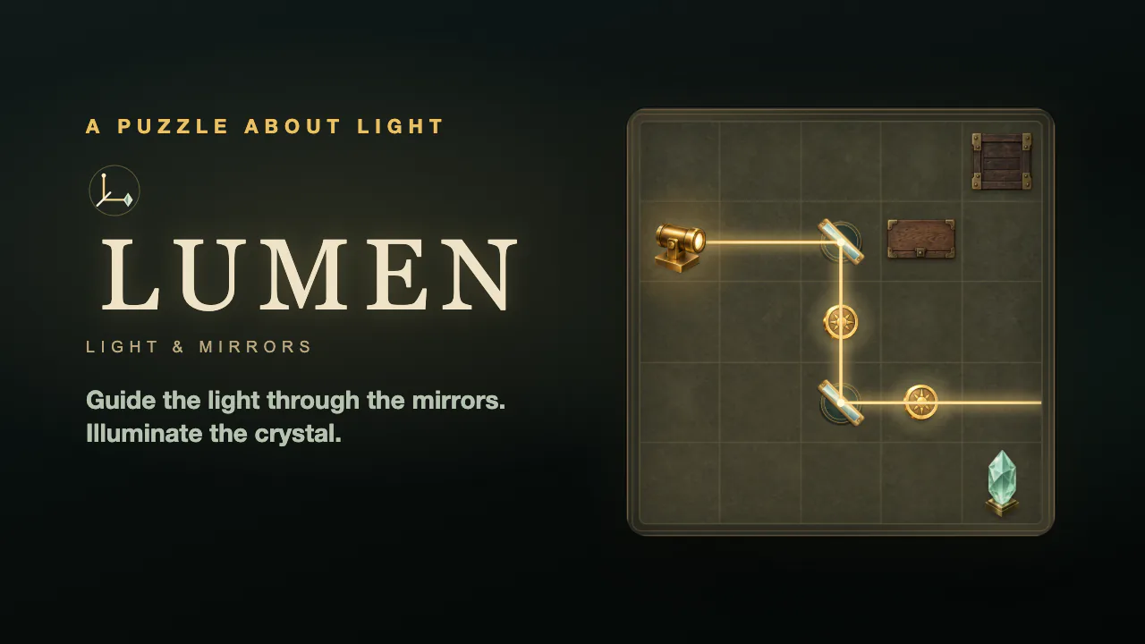 The Lumen cover on YouTube: the logotype beside a board where two brass mirrors turn a golden beam through two coins toward a crystal