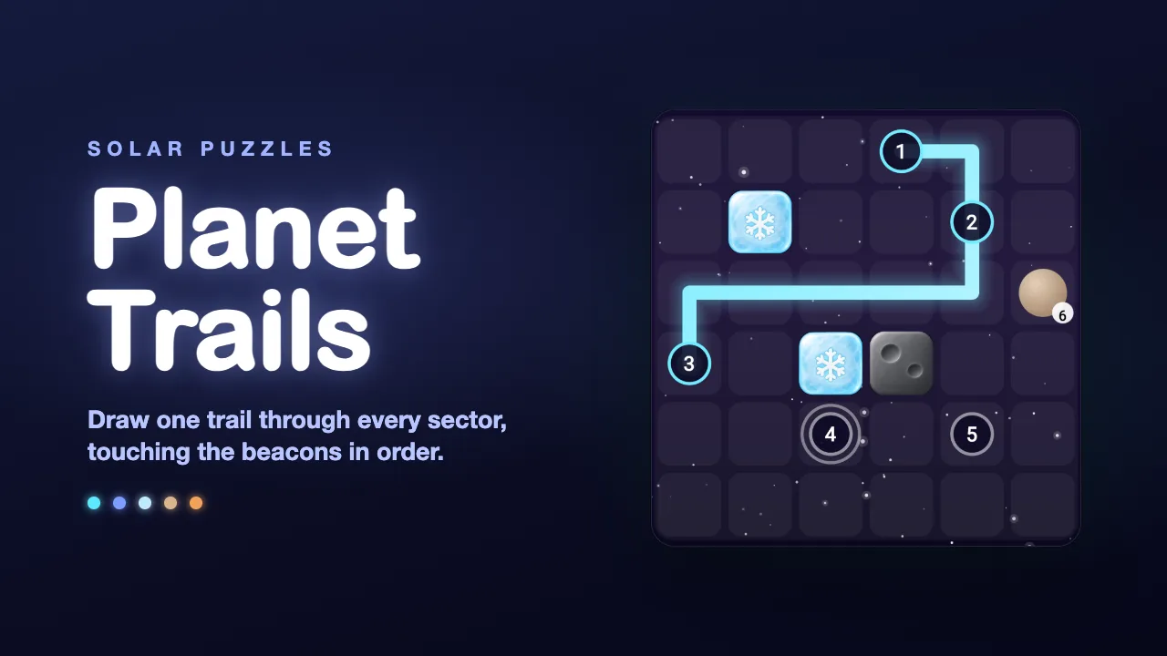 The Planet Trails cover on YouTube: the title beside a sky chart with a glowing trail passing numbered beacons on its way to a planet